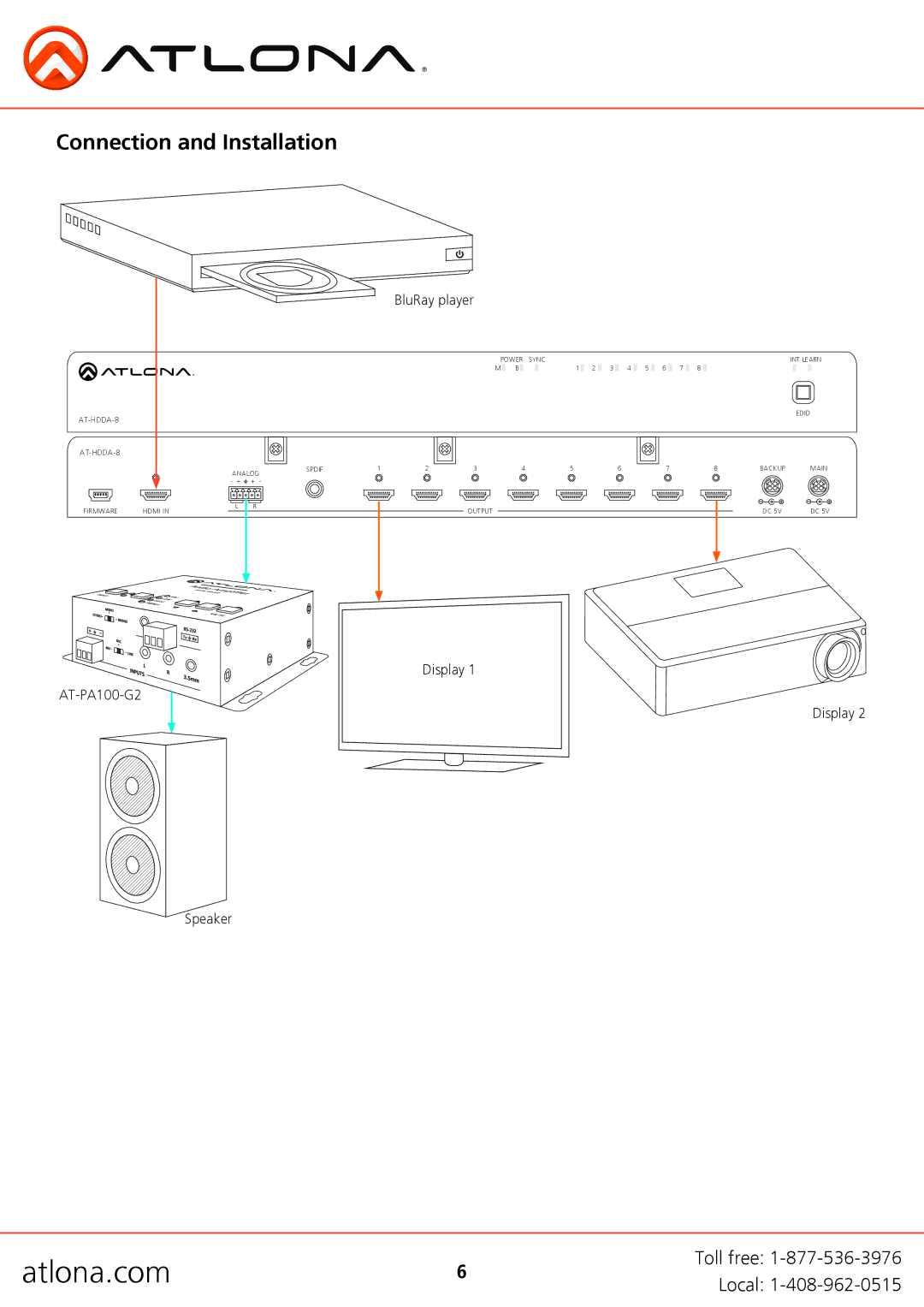 Atlona AT-HDDA-8 user manual Connection and Installation 