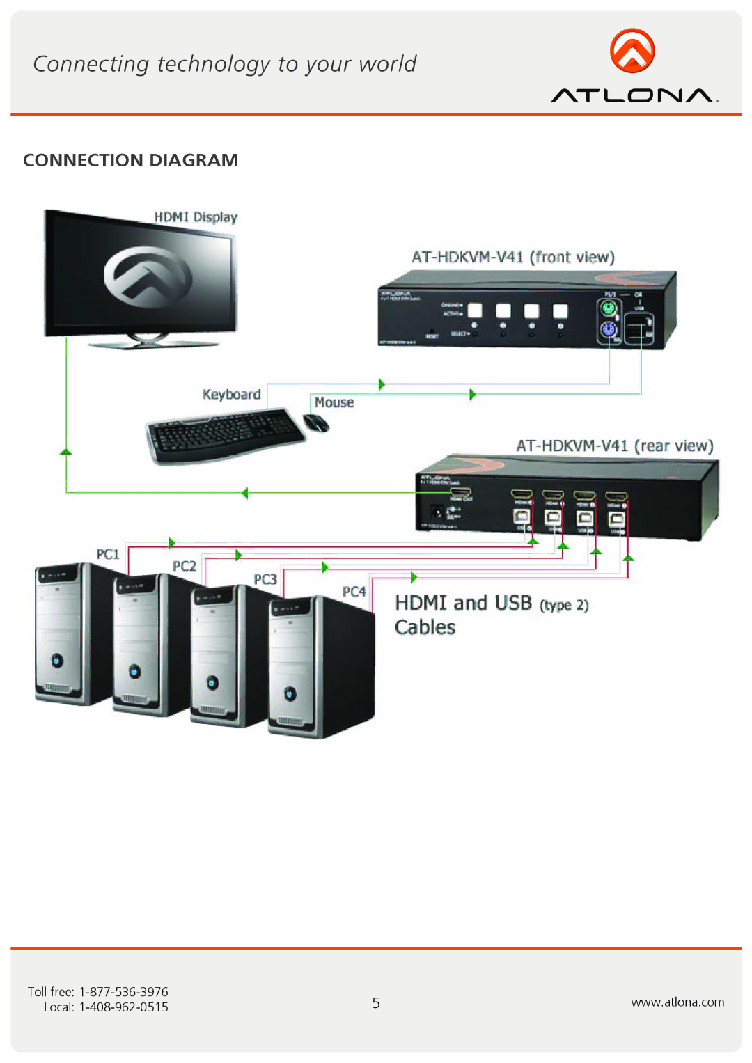 Atlona AT-HDKVM-V41, AT-HDKVM-V21 user manual Connection Diagram 