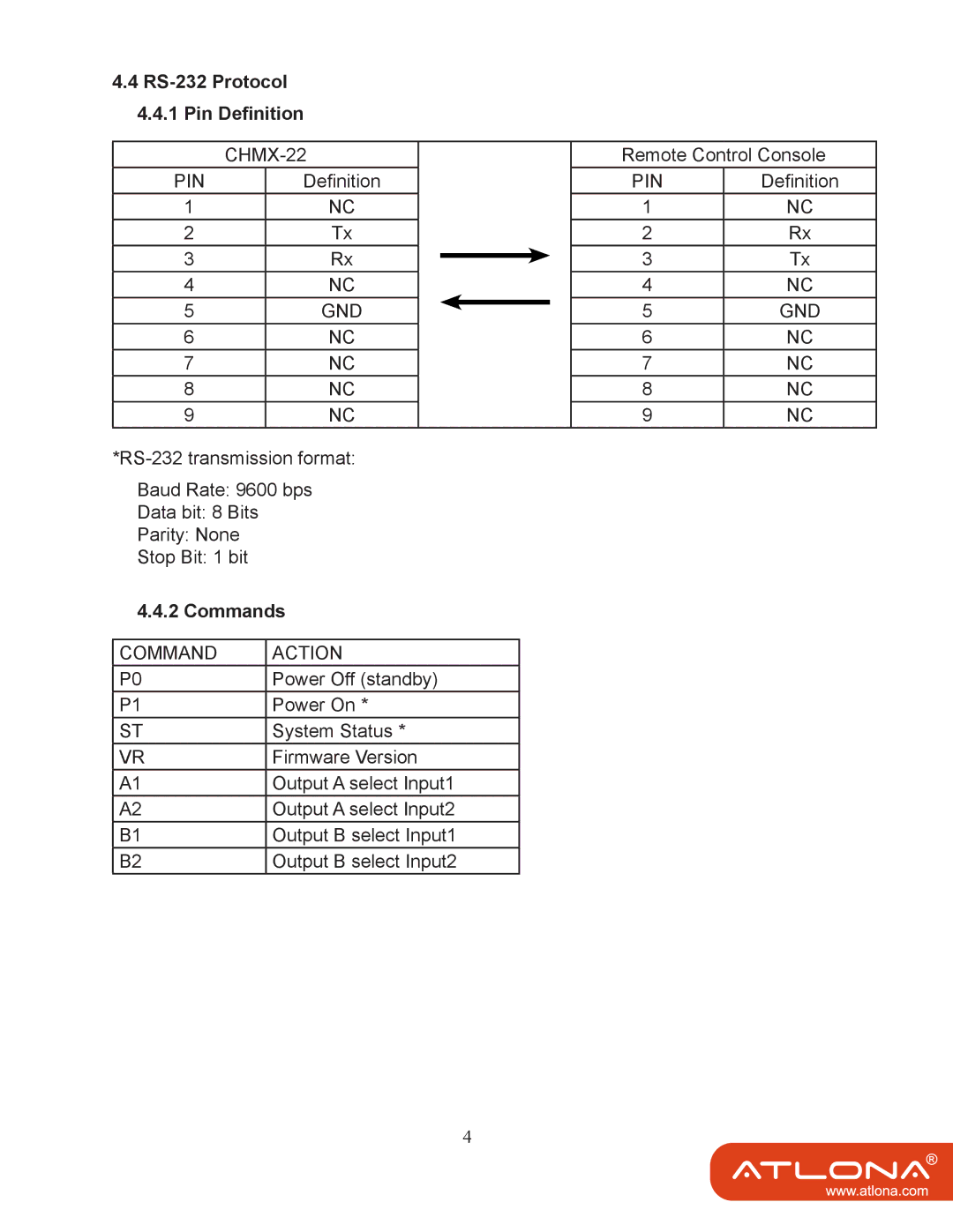 Atlona AT-HDMI-22M user manual RS-232 Protocol Pin Definition, Commands 