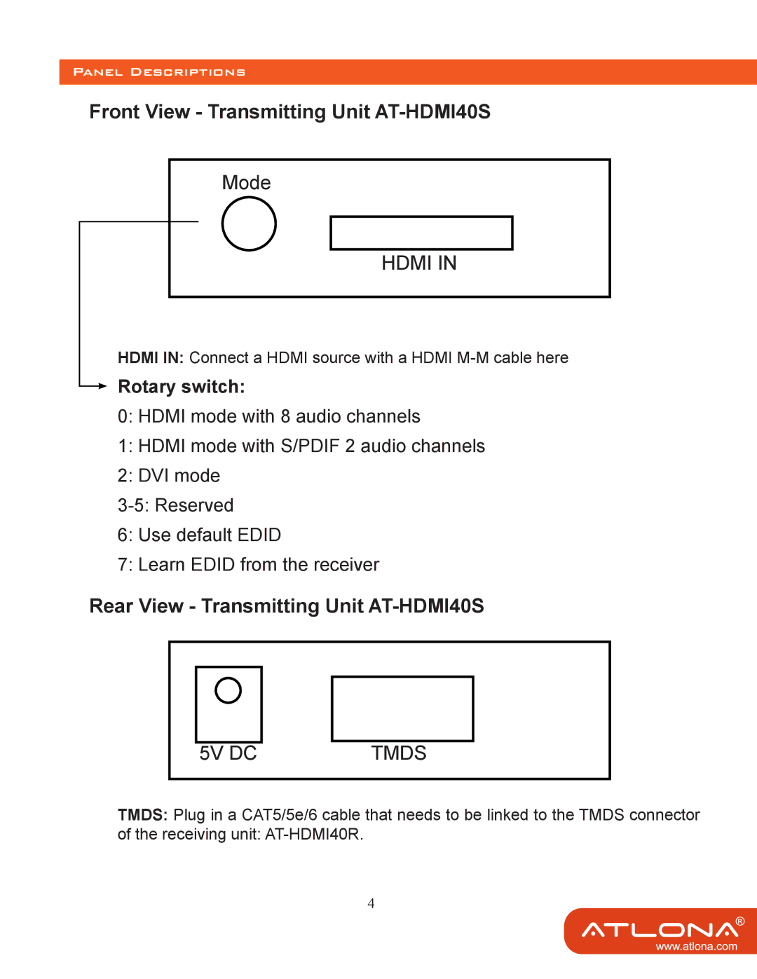 Atlona AT-HDMI40SR user manual Front View Transmitting Unit AT-HDMI40S 