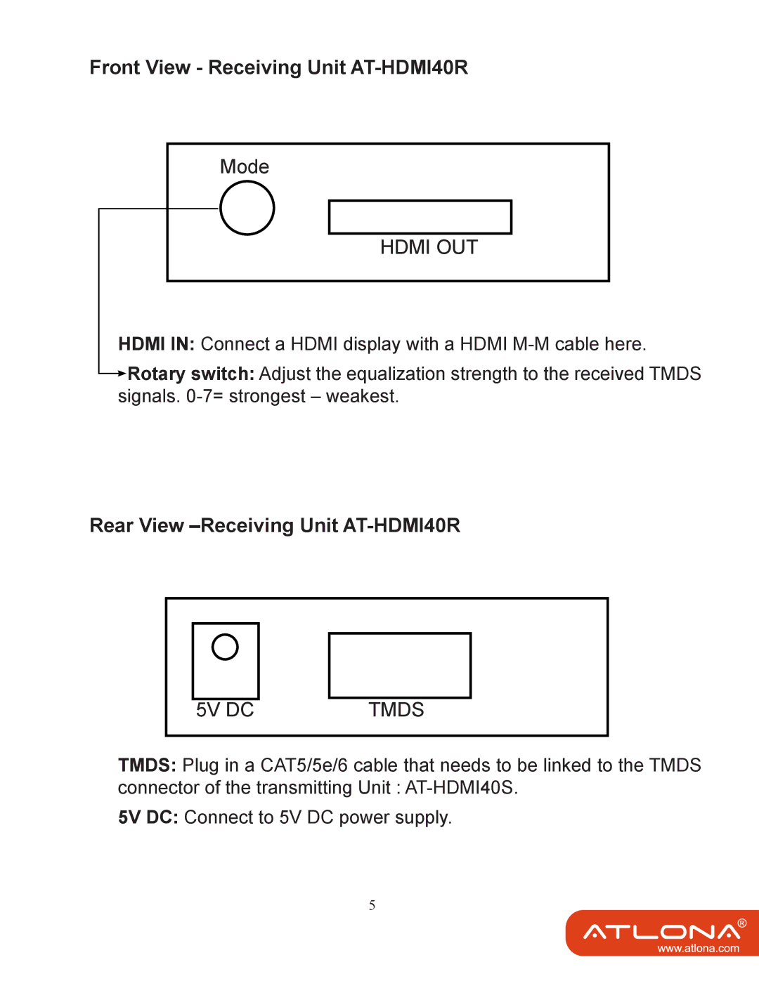 Atlona AT-HDMI40SR user manual Front View Receiving Unit AT-HDMI40R 