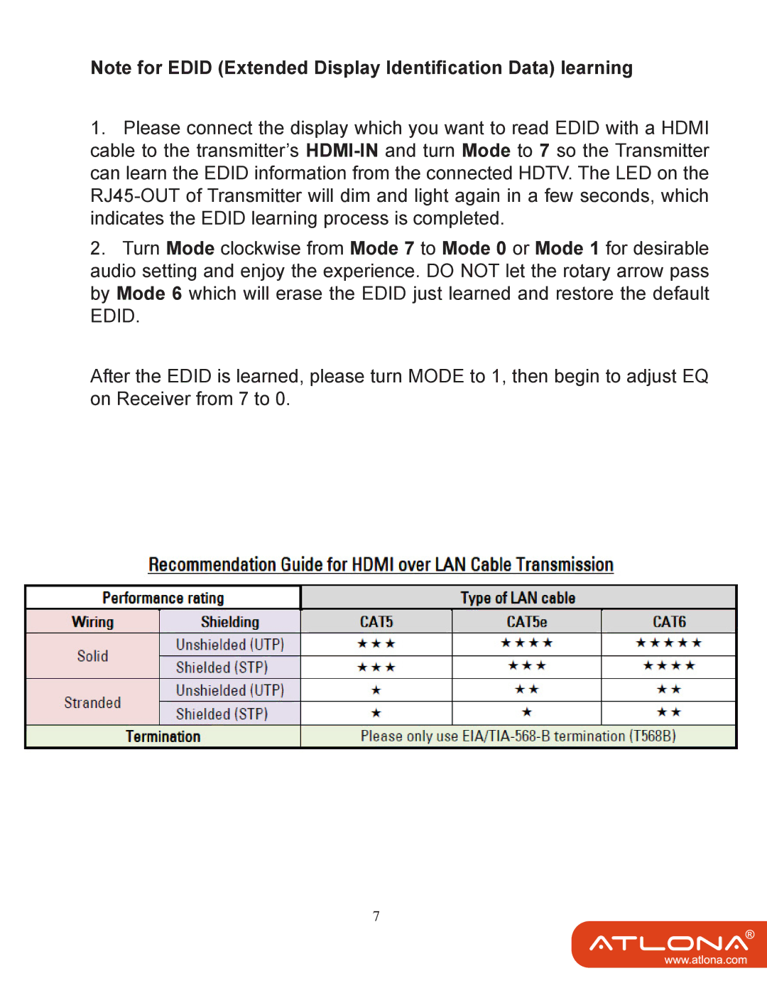 Atlona AT-HDMI40SR user manual 