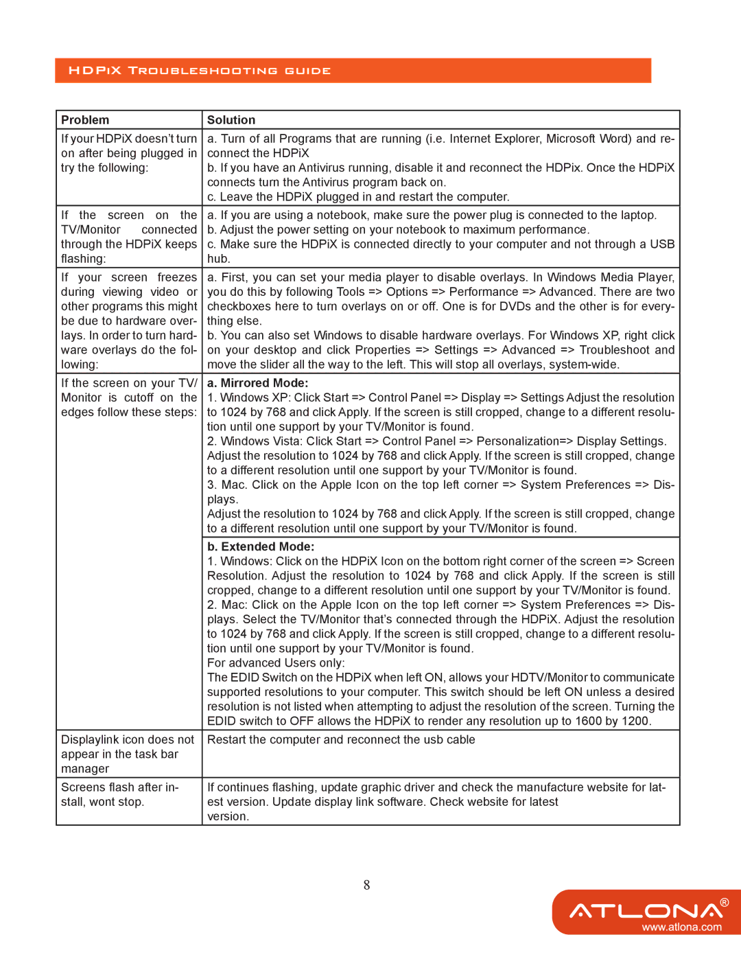 Atlona AT-HDPIX user manual Hdpix Troubleshooting Guide, Problem Solution 