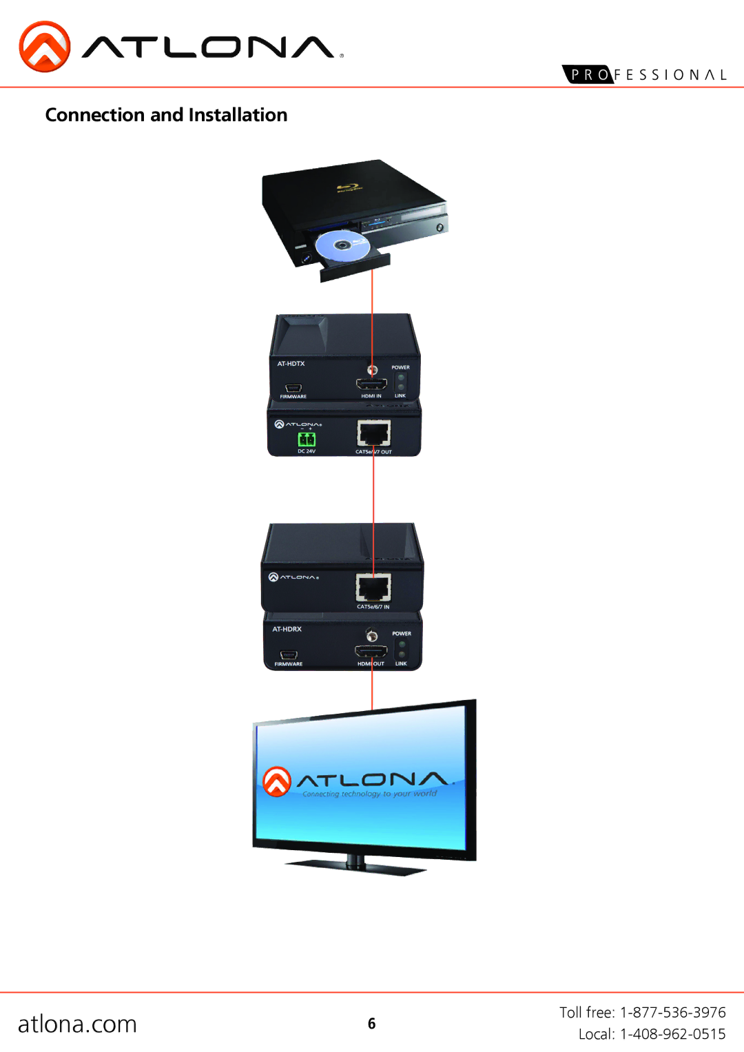 Atlona AT-HDTX user manual Connection and Installation 