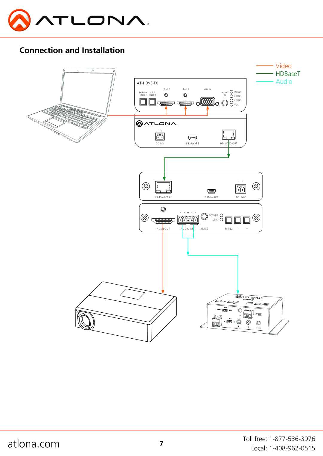 Atlona AT-HDVS-TX user manual Connection and Installation 