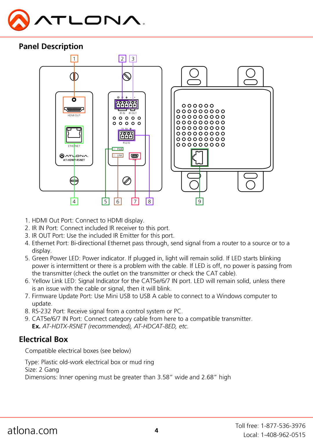 Atlona AT-HDWP-RSNET user manual Panel Description, Electrical Box 