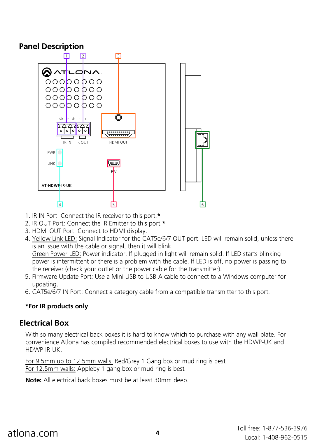 Atlona AT-HDWP-UK, AT-HDWP-IR-UK user manual Panel Description, Electrical Box 