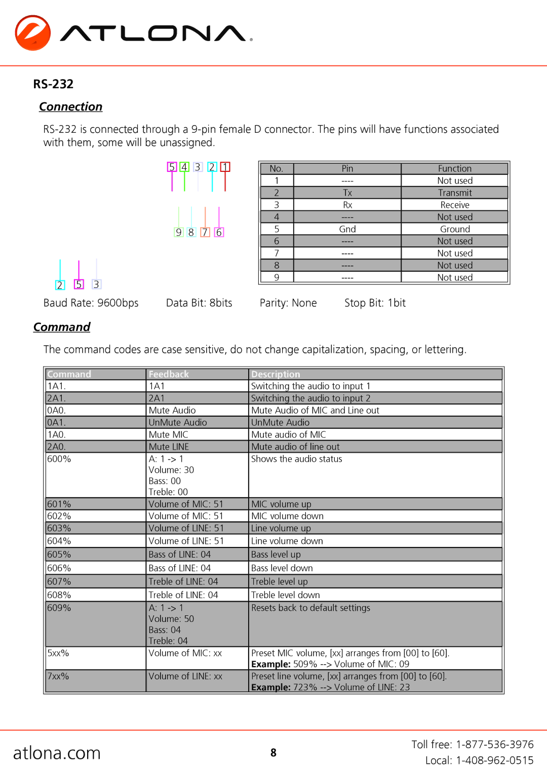 Atlona AT-PA100-G2 user manual RS-232, Connection, Command 