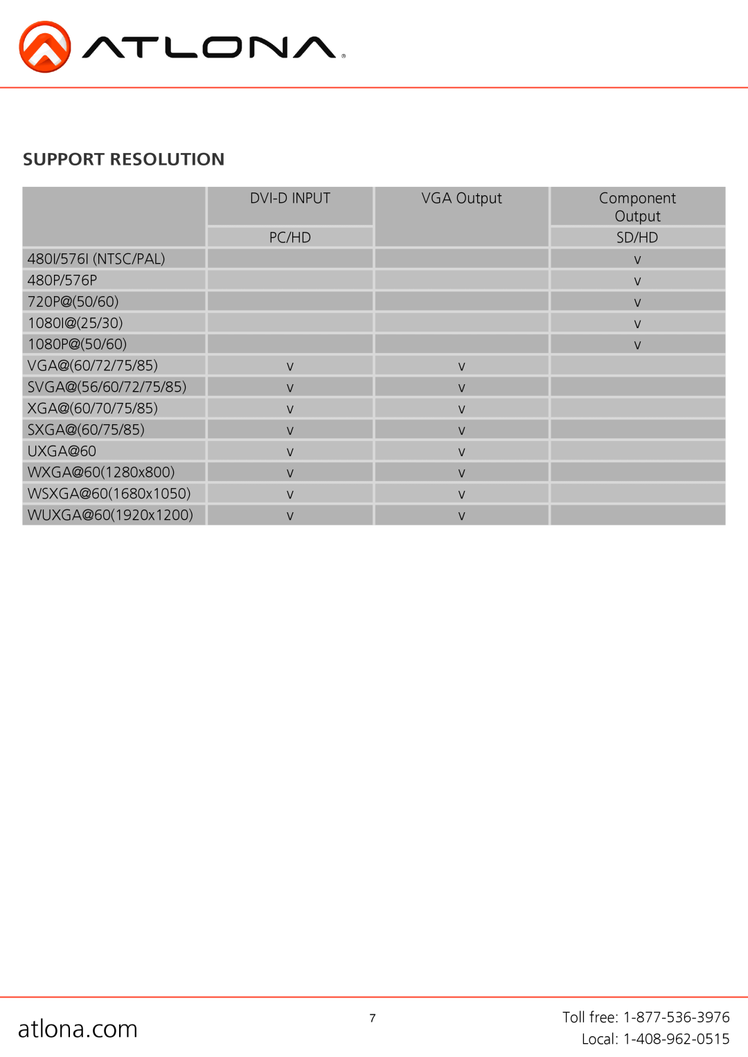 Atlona AT-PC530 user manual Support Resolution, atlona.com, Pc/Hd, Sd/Hd 