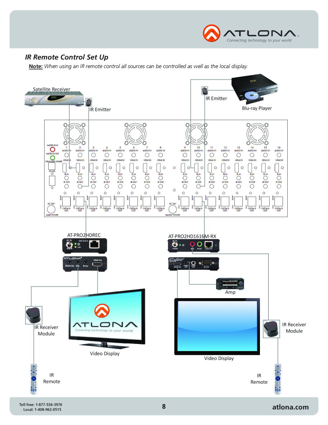 Atlona AT-PRO2HD1616M user manual IR Remote Control Set Up, atlona.com 