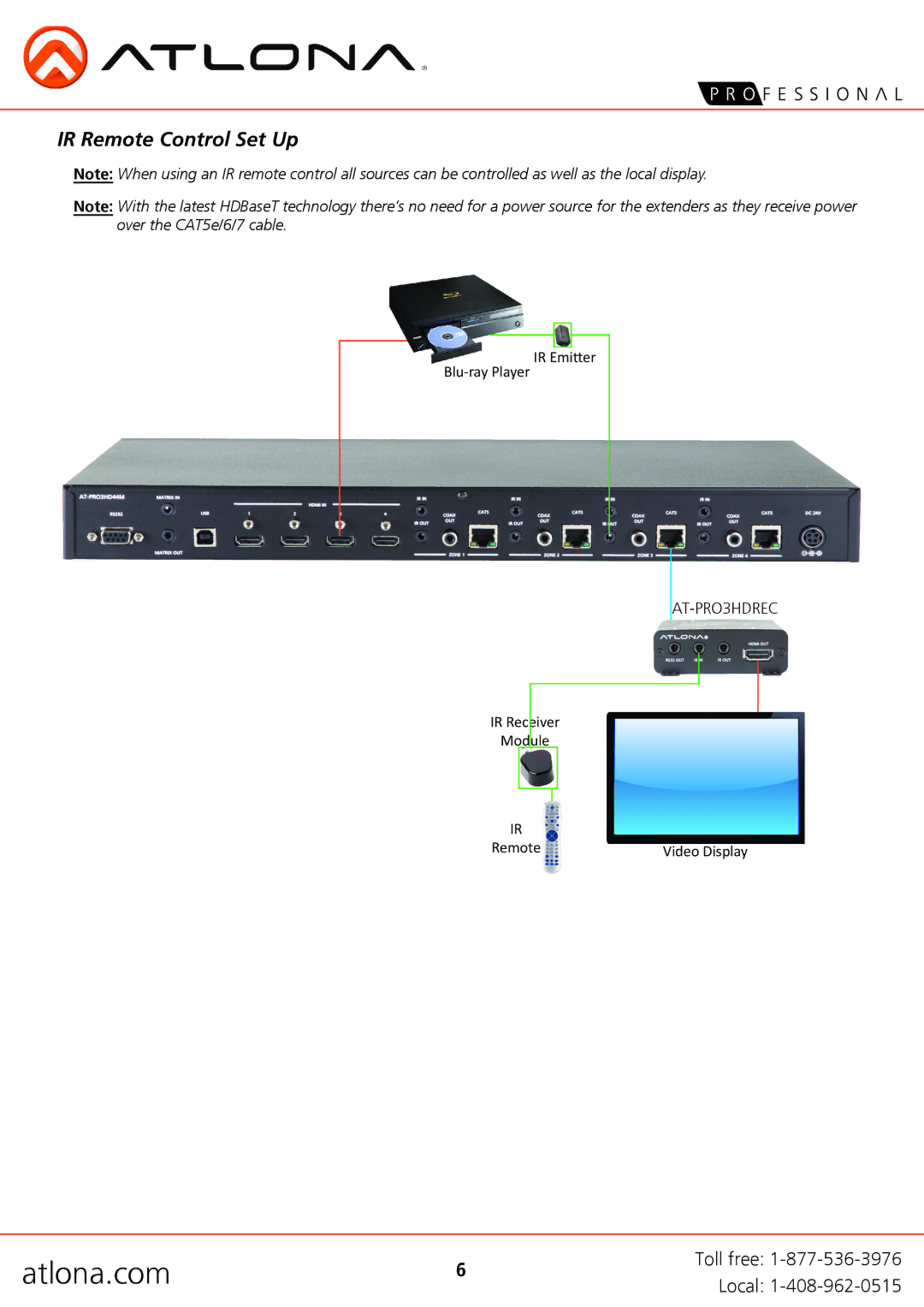 Atlona AT-PRO3HDREC user manual IR Remote Control Set Up 