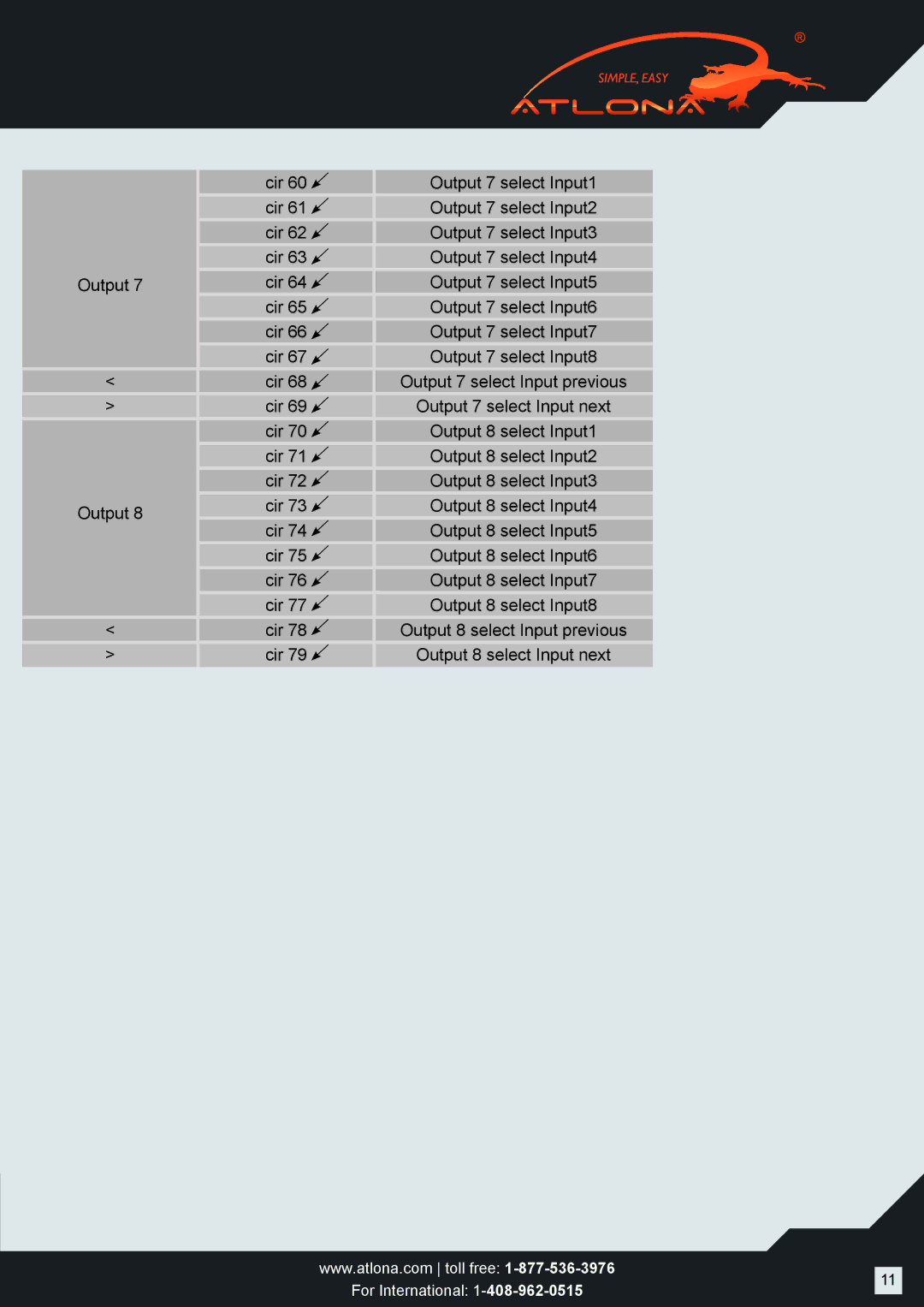 Atlona AT-PROHD88M-SR user manual For International 