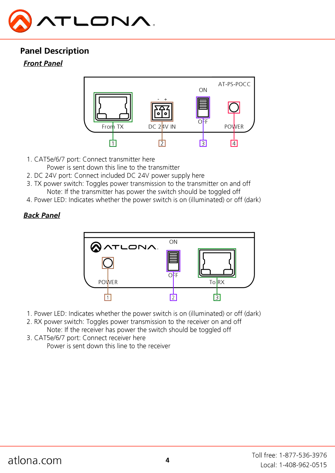 Atlona AT-PS-POCC manual Panel Description, Front Panel, Back Panel 