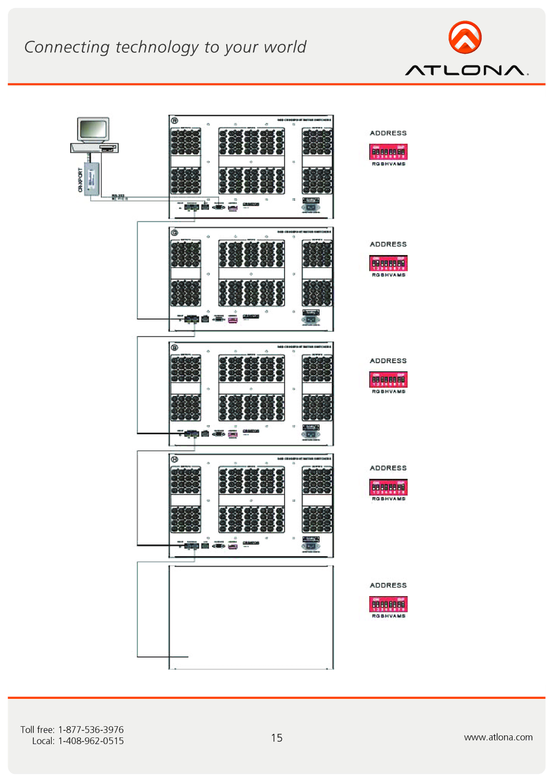 Atlona AT-RGB6464A, AT-RGB0802A user manual Toll free Local 