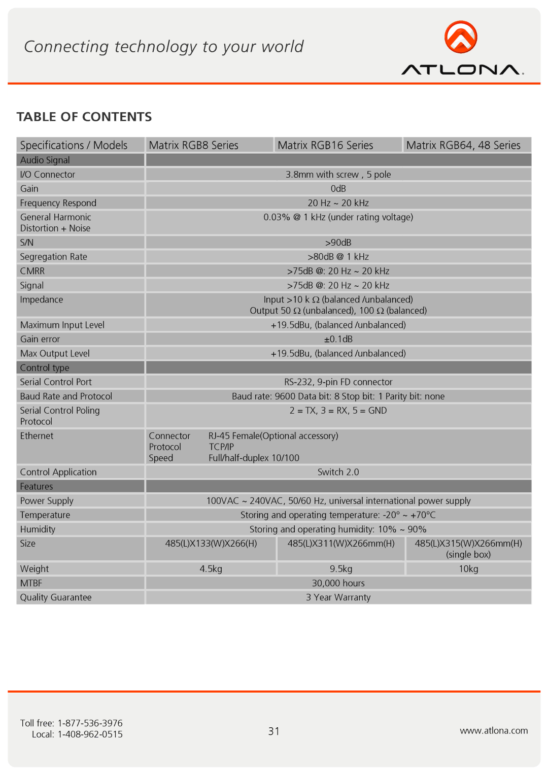 Atlona AT-RGB6464A, AT-RGB0802A user manual Mtbf 