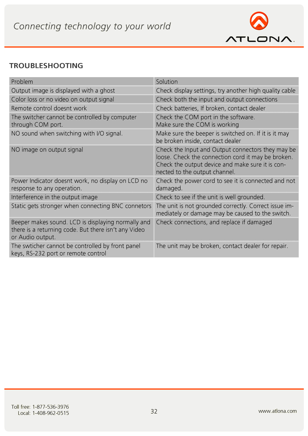 Atlona AT-RGB6464A, AT-RGB0802A user manual Troubleshooting 