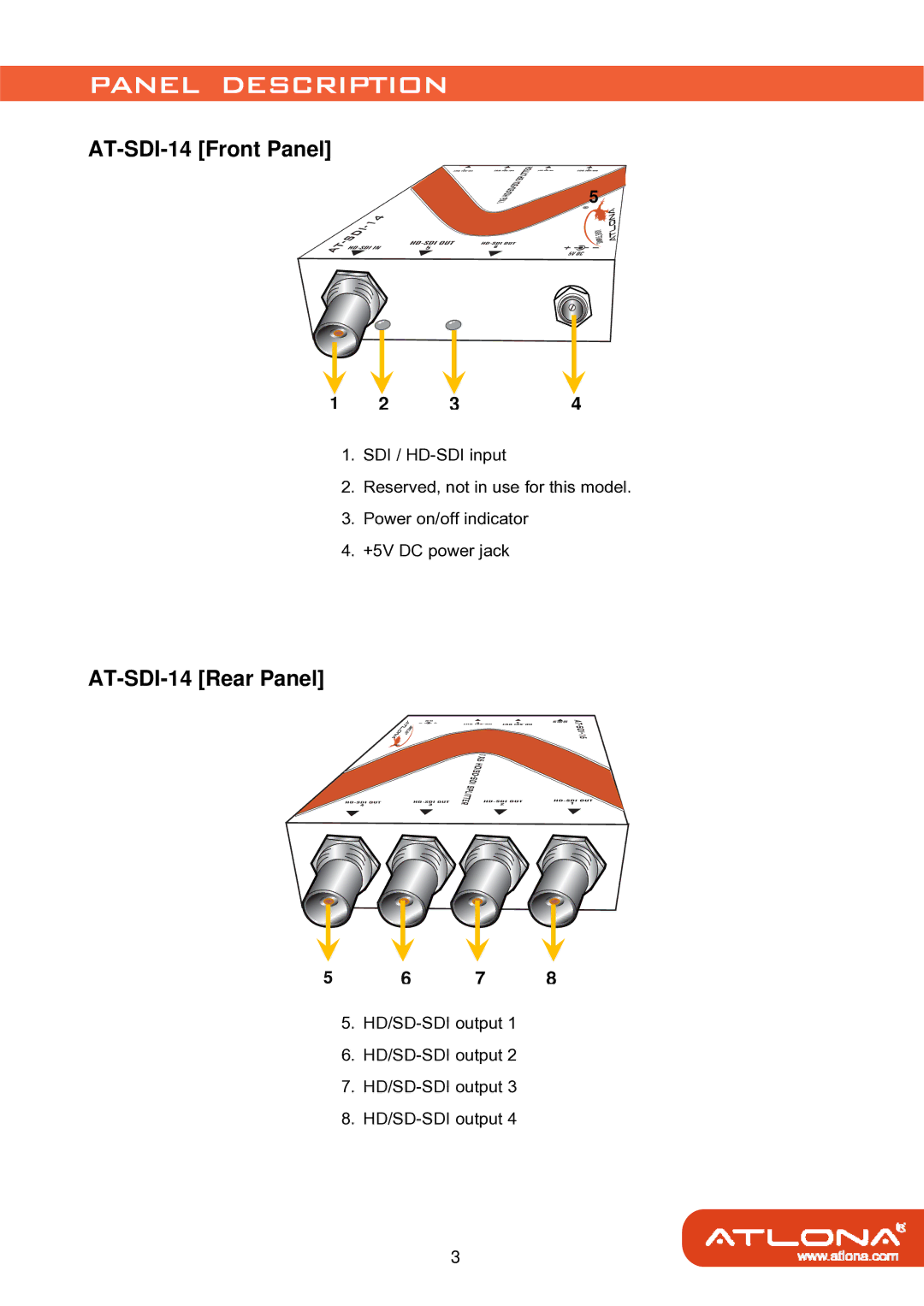 Atlona AT-SDI-14 user manual Panel Description 