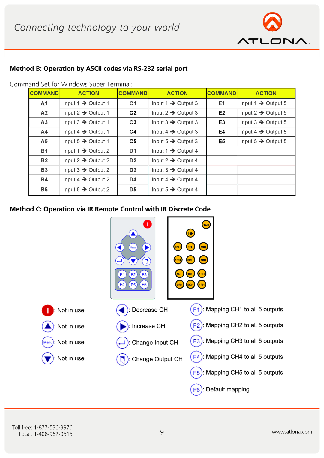 Atlona AT-VGA0505 user manual Method B Operation by Ascii codes via RS-232 serial port 