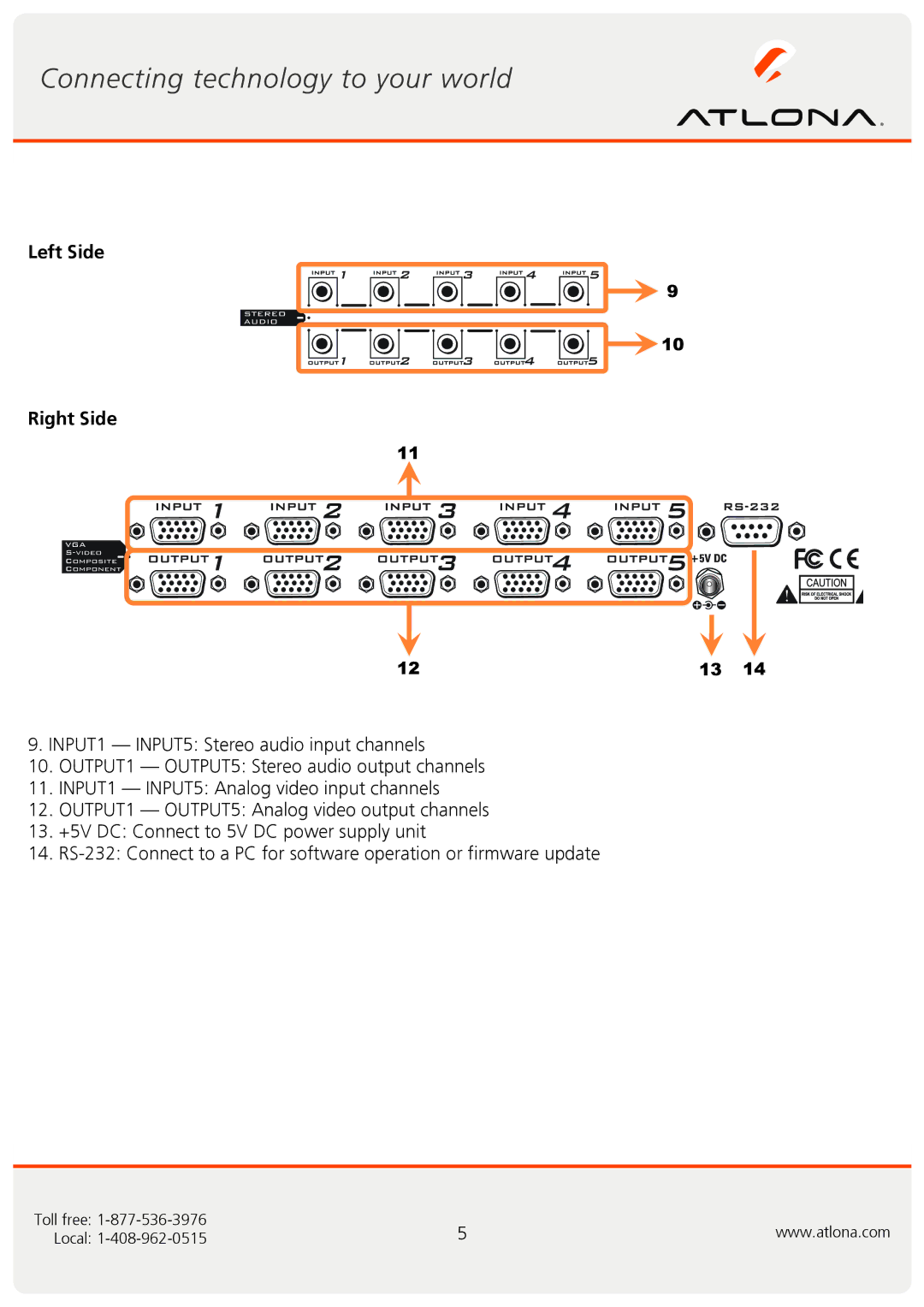 Atlona AT-VGA0505 user manual Left Side Right Side 