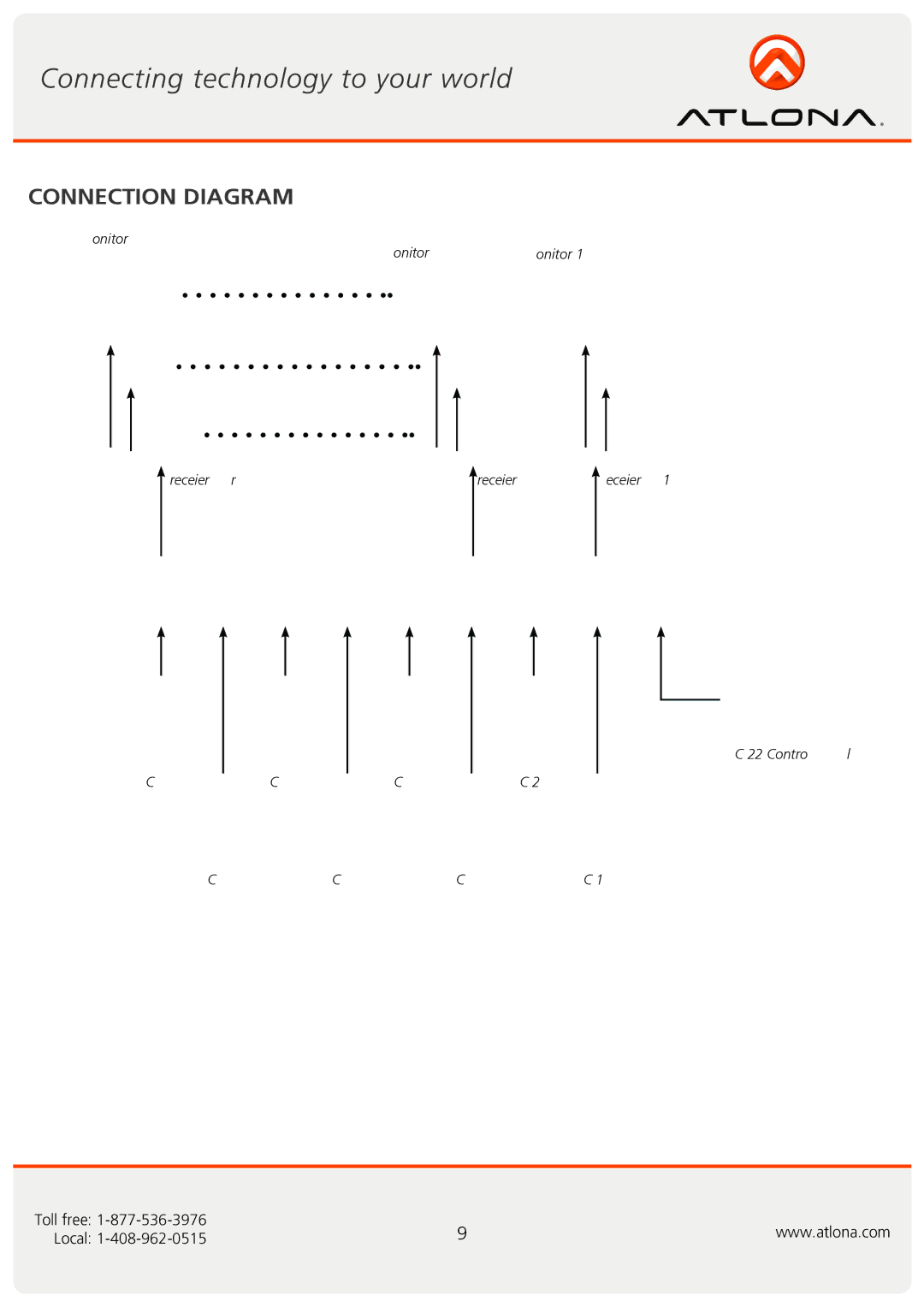 Atlona AT-VGA88M-SR user manual Connection Diagram 