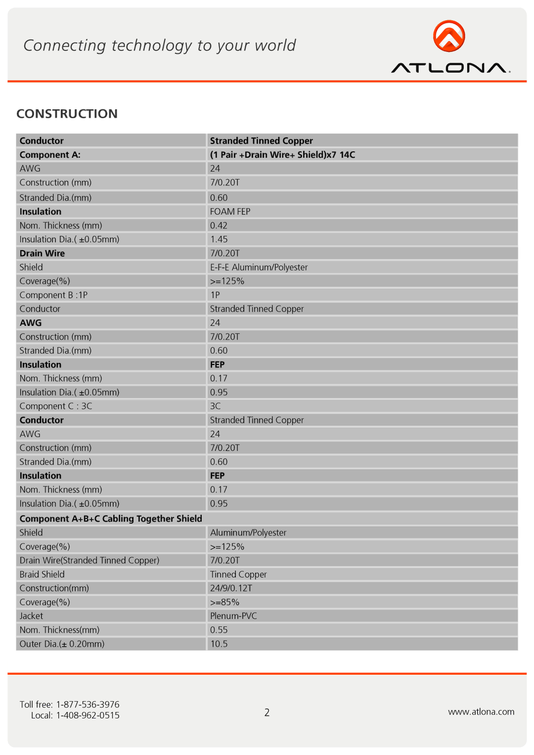 Atlona ATP-14009 user manual Construction, Drain Wire 