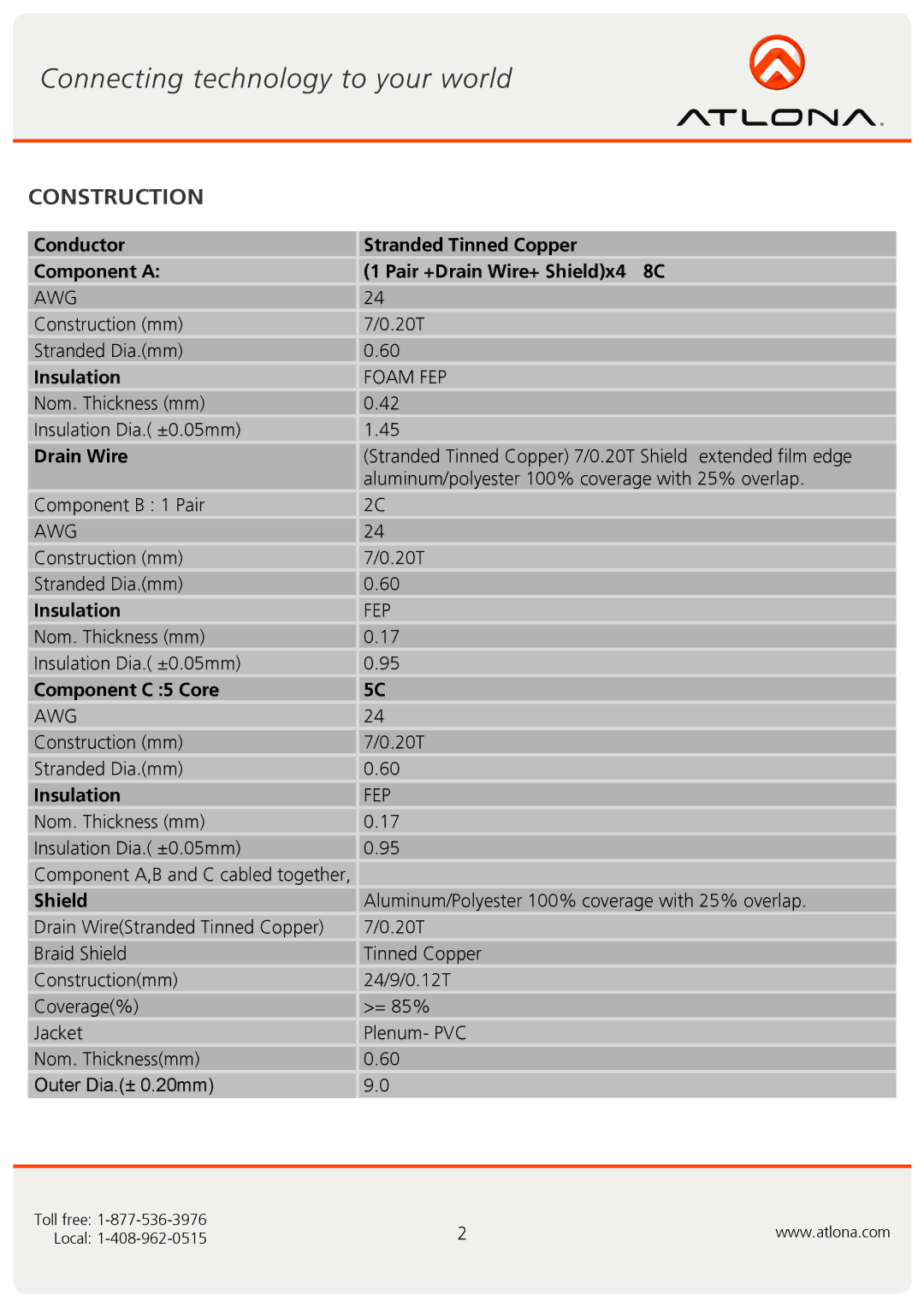 Atlona ATP-14029 user manual Construction, Drain Wire, Component C 5 Core, Shield 