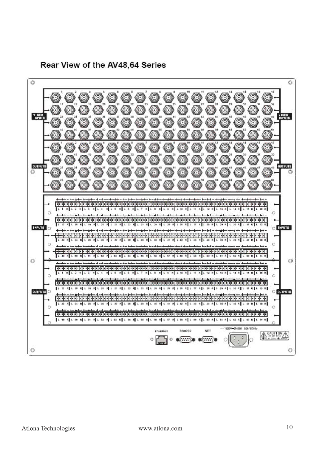 Atlona AV0404, AV128128 manual Atlona Technologies 