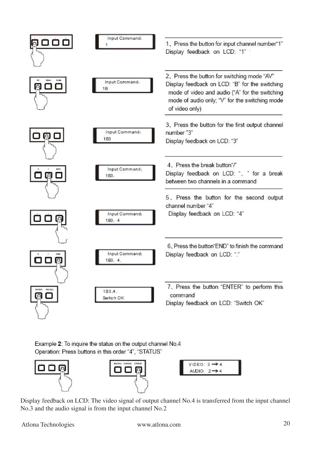 Atlona AV128128, AV0404 manual 