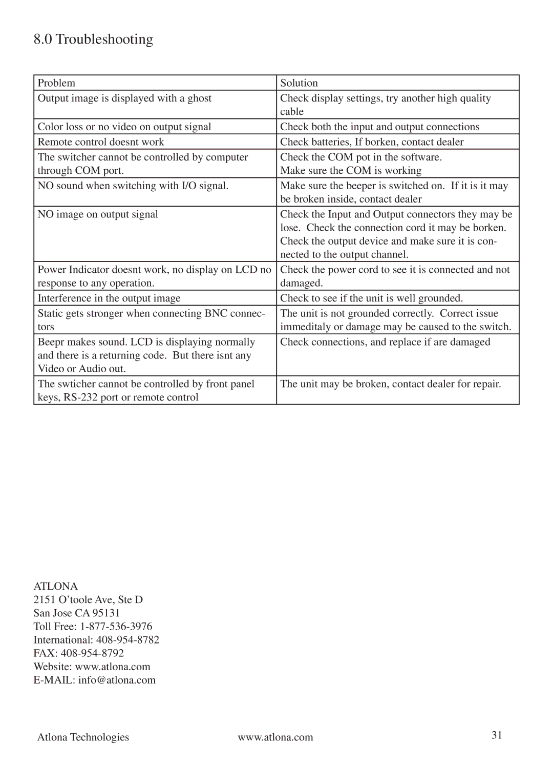 Atlona AV0404, AV128128 manual Troubleshooting, Atlona 