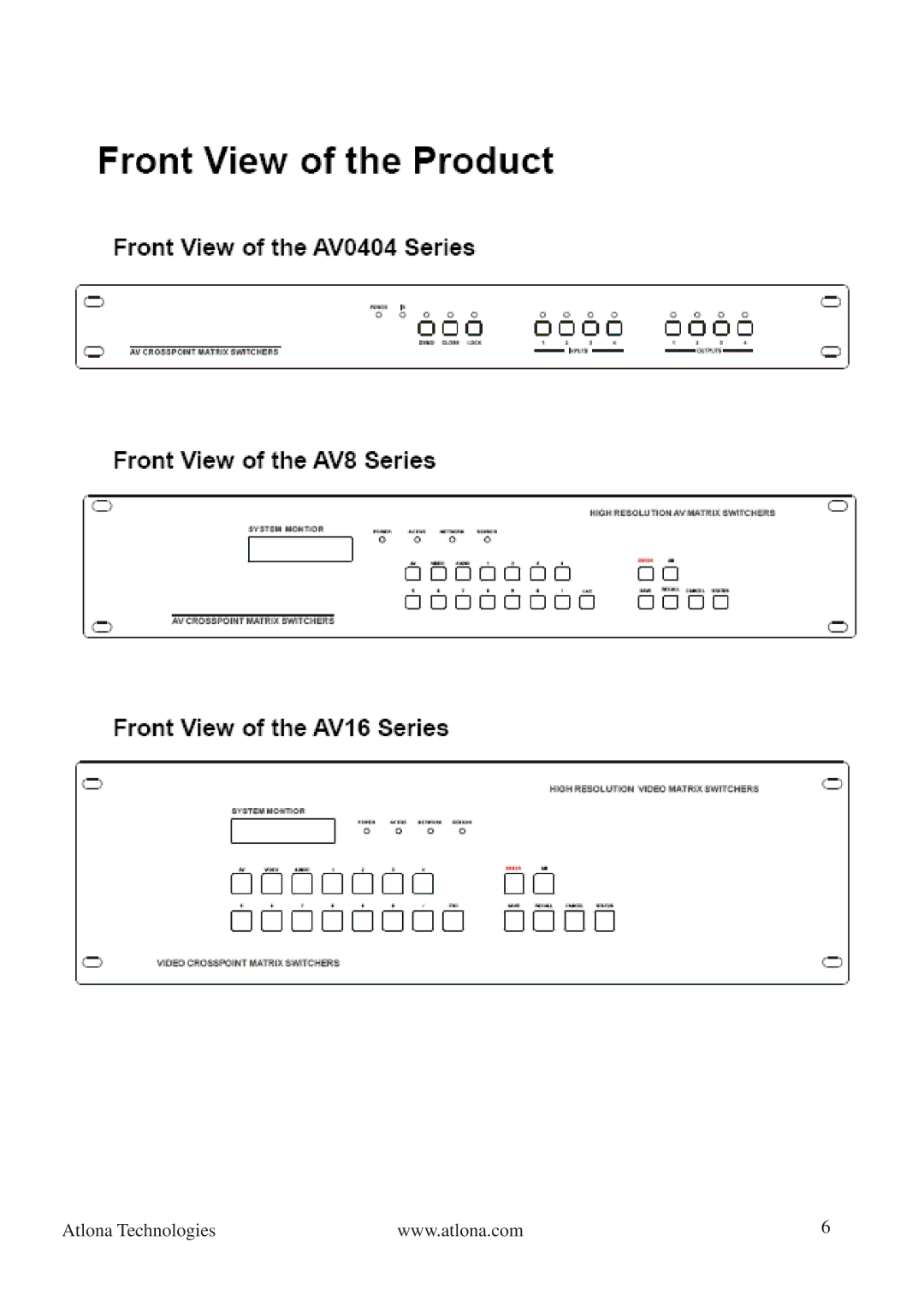 Atlona AV128128, AV0404 manual Atlona Technologies 