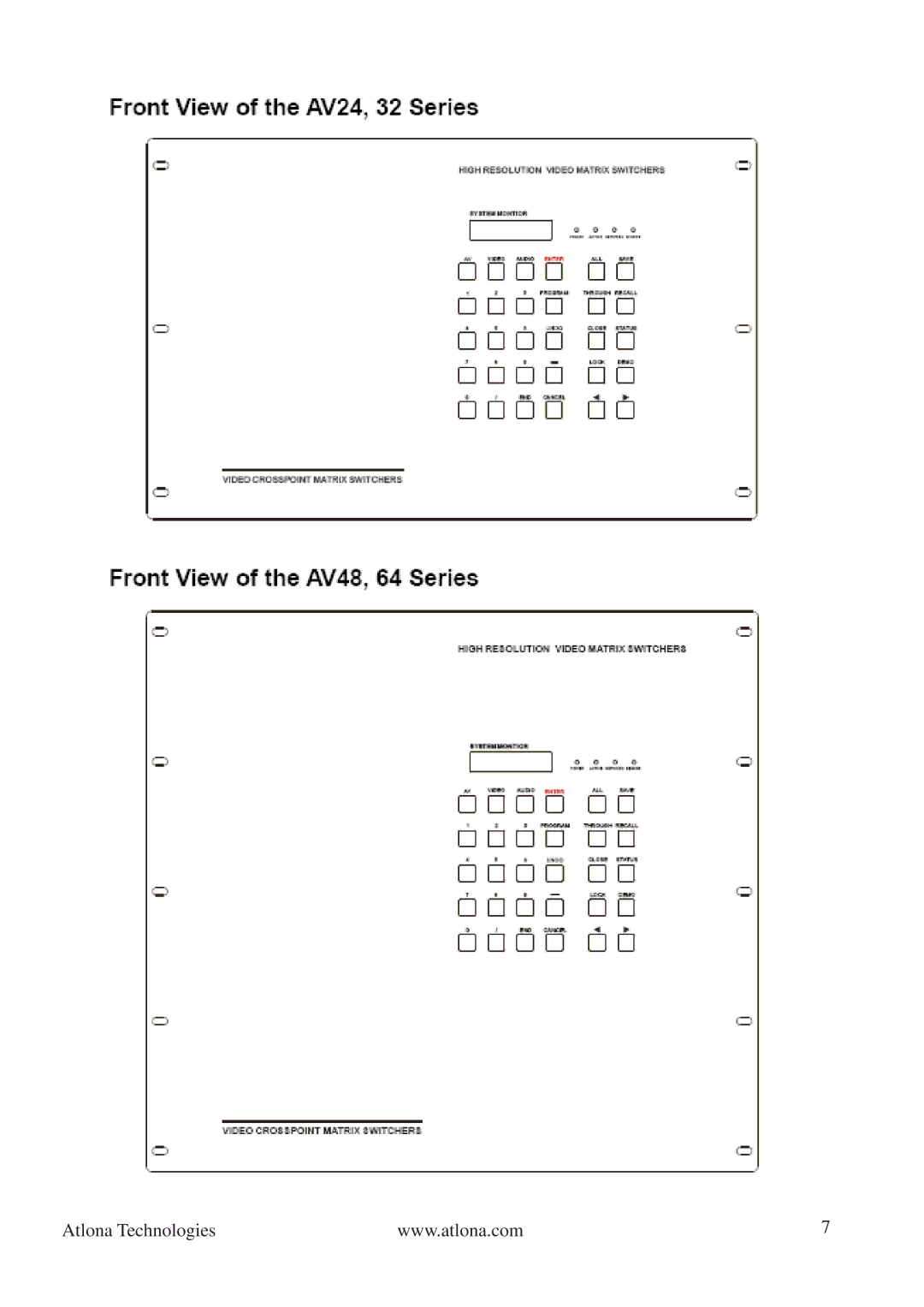 Atlona AV0404, AV128128 manual Atlona Technologies 