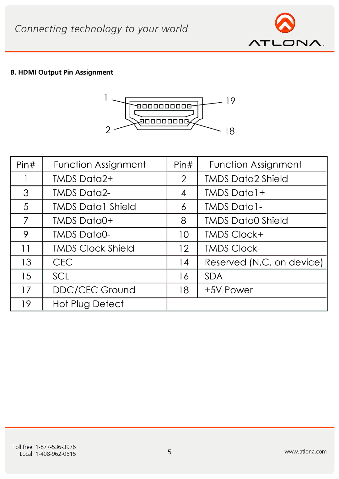 Atlona CP-268 user manual Scl Sda, Hdmi Output Pin Assignment 