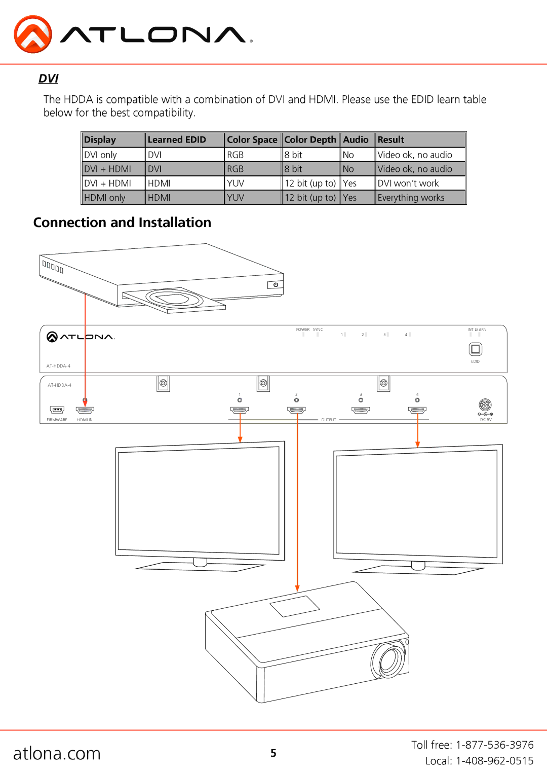 Atlona HDMI user manual Connection and Installation, Dvi 