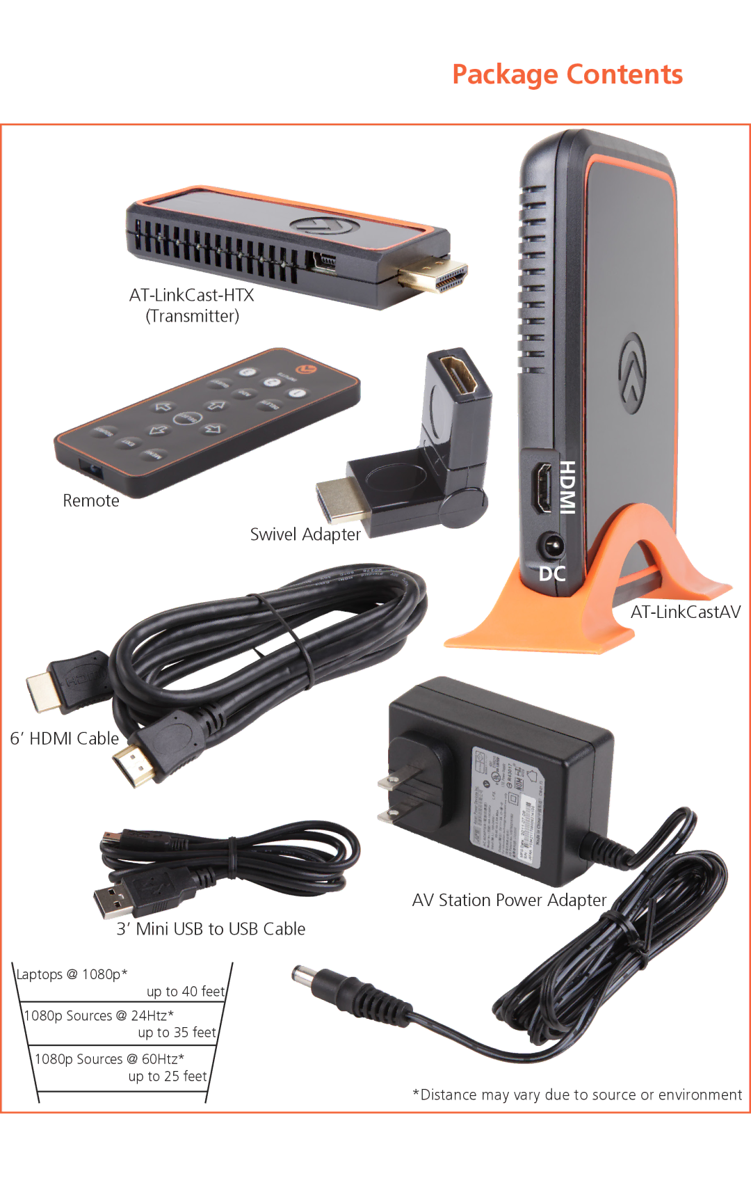 Atlona Rev. 2.0 manual Package Contents 