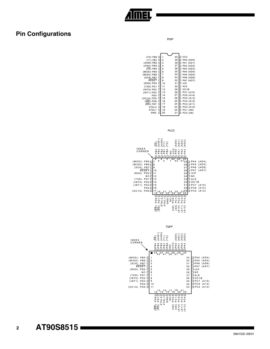 Atmel AT90S8515-4 manual Pin Configurations 