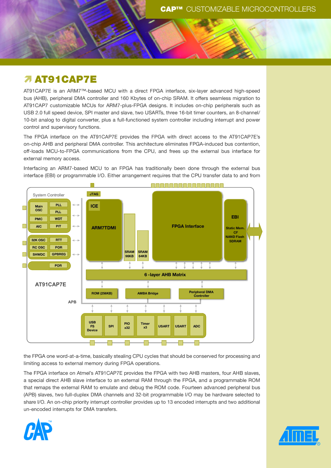 Atmel AT91CAP7E manual AT91cap7E 