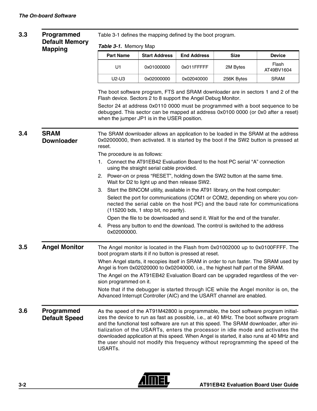 Atmel AT91EB42 manual Programmed Default Memory Mapping, Downloader, Default Speed, On-board Software 