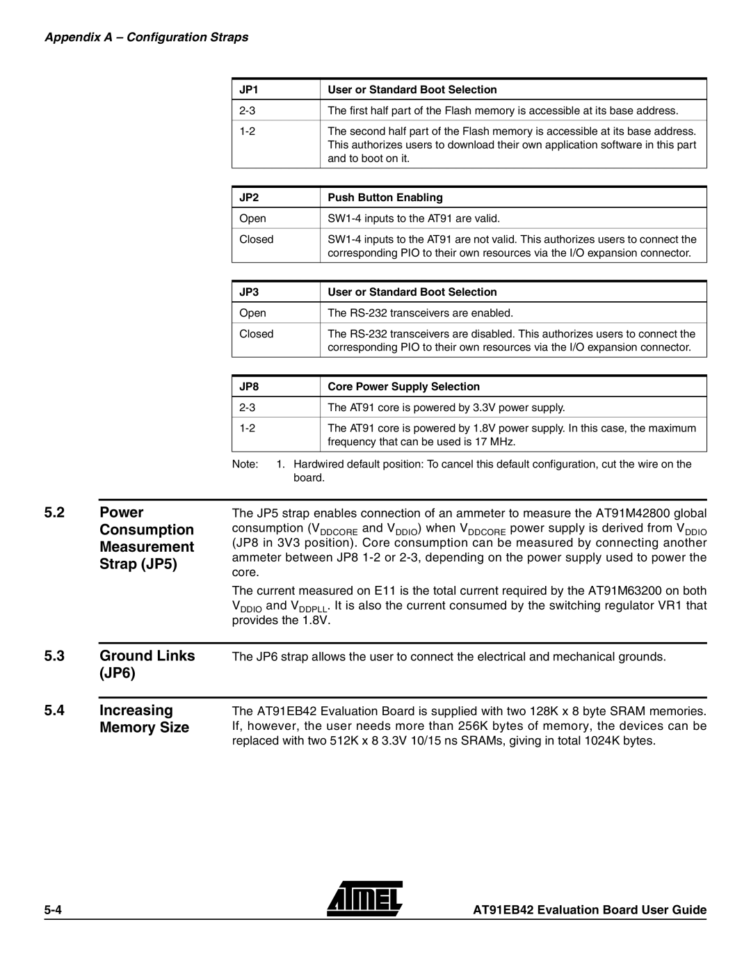 Atmel AT91EB42 manual Consumption, Measurement, Strap JP5, JP6 Increasing Memory Size 
