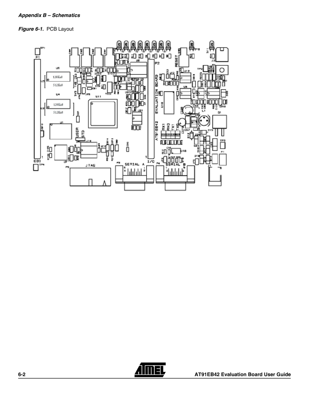 Atmel AT91EB42 manual Appendix B Schematics, PCB Layout 