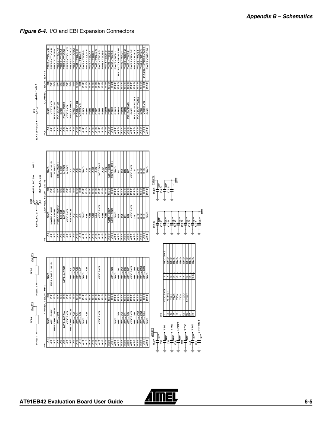 Atmel AT91EB42 manual I/O and EBI Expansion Connectors 