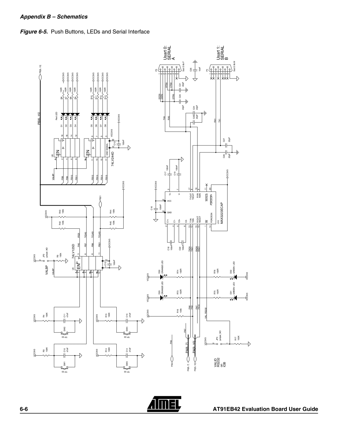 Atmel AT91EB42 manual Serial Interface, Valbp 