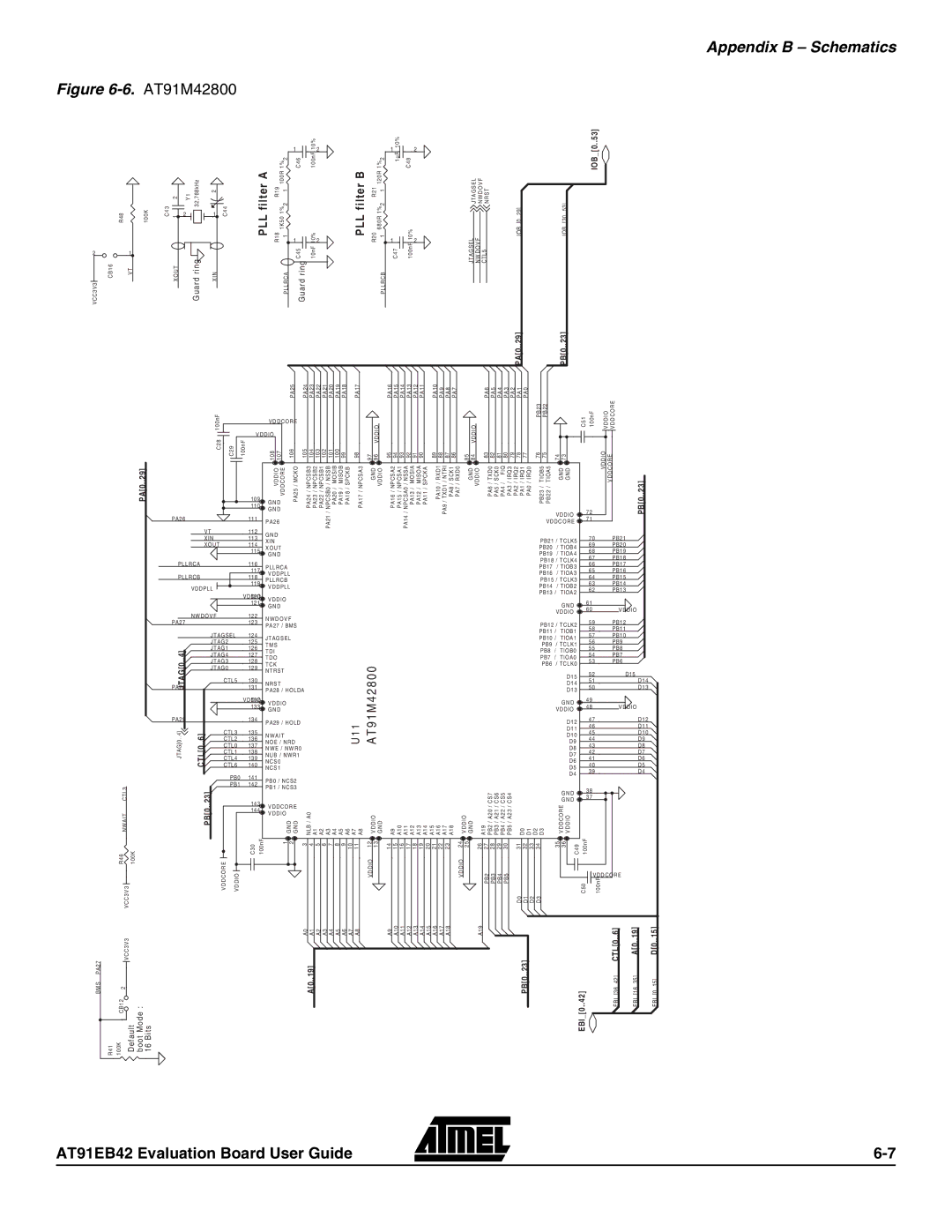 Atmel AT91EB42 manual AT91M42800 