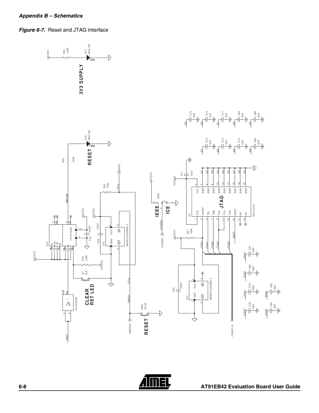 Atmel AT91EB42 manual Reset and Jtag Schematics Interface, Ice 