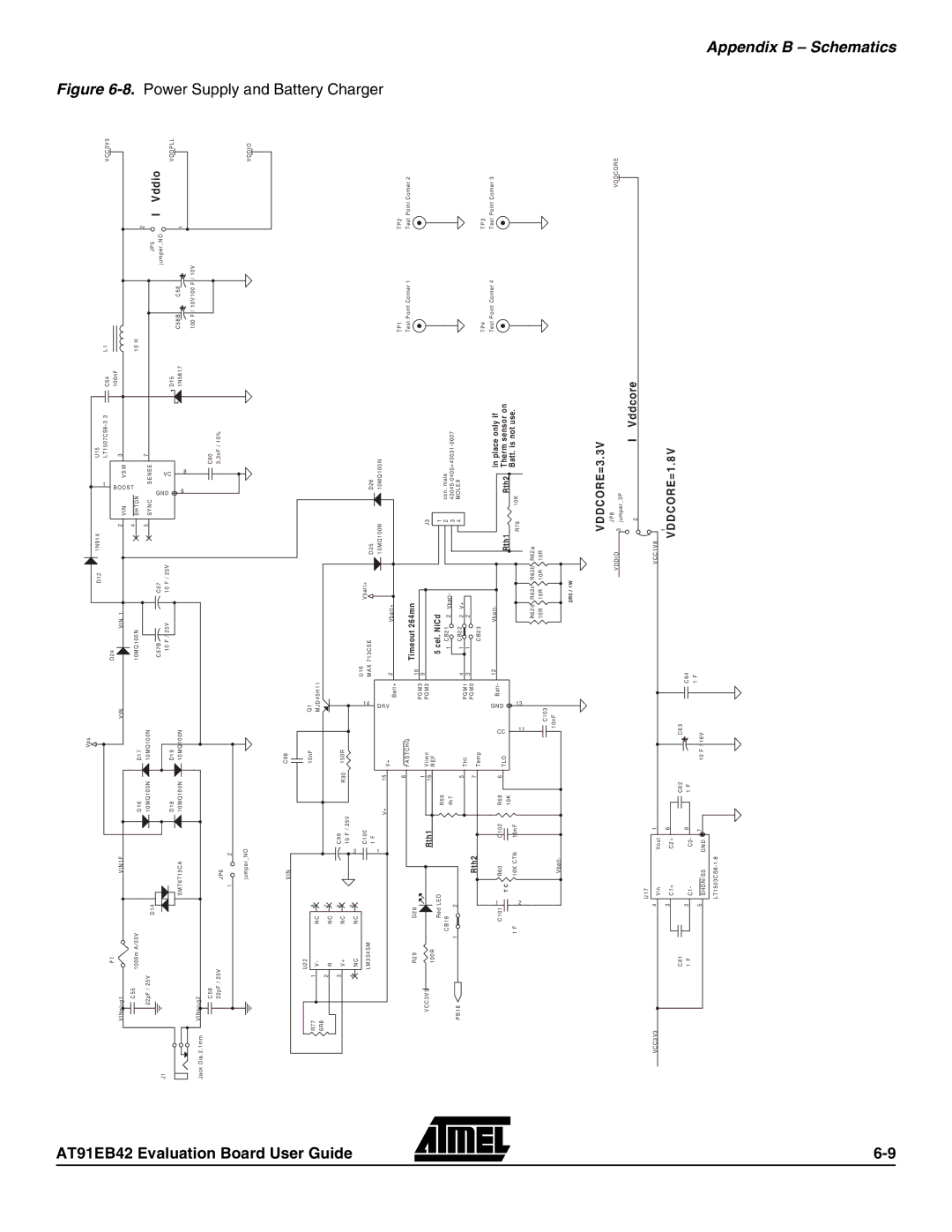 Atmel AT91EB42 manual VDDCORE=1.8V 