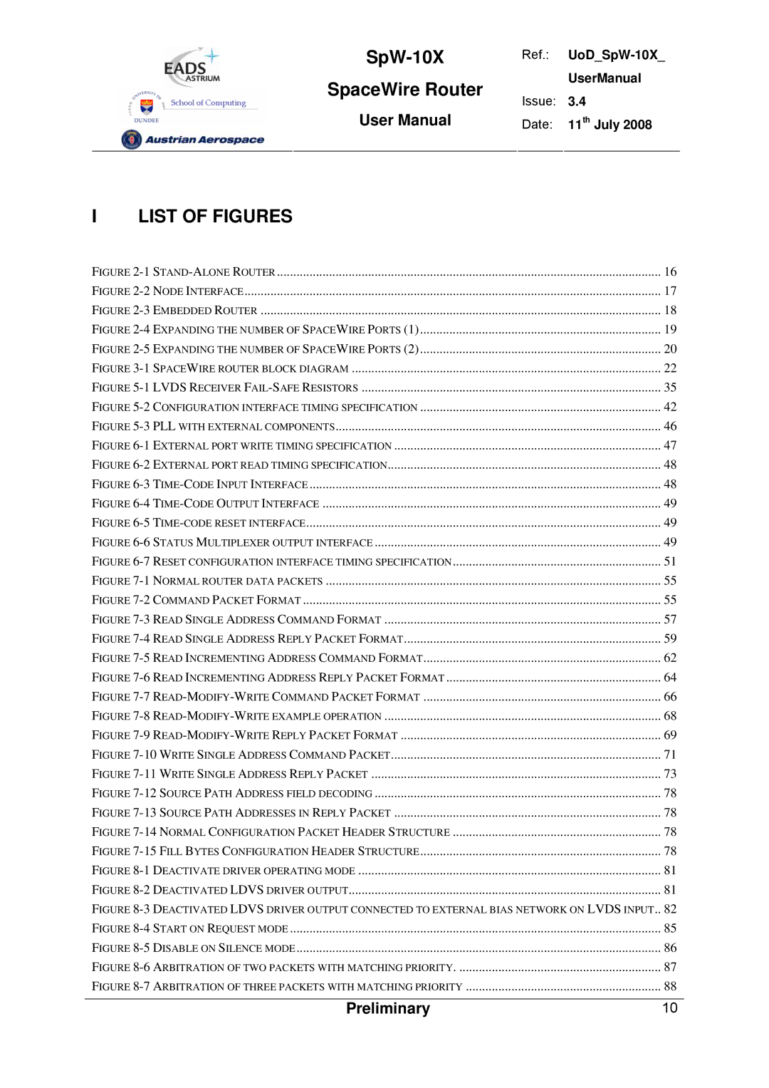 Atmel SpW-10X user manual List of Figures 