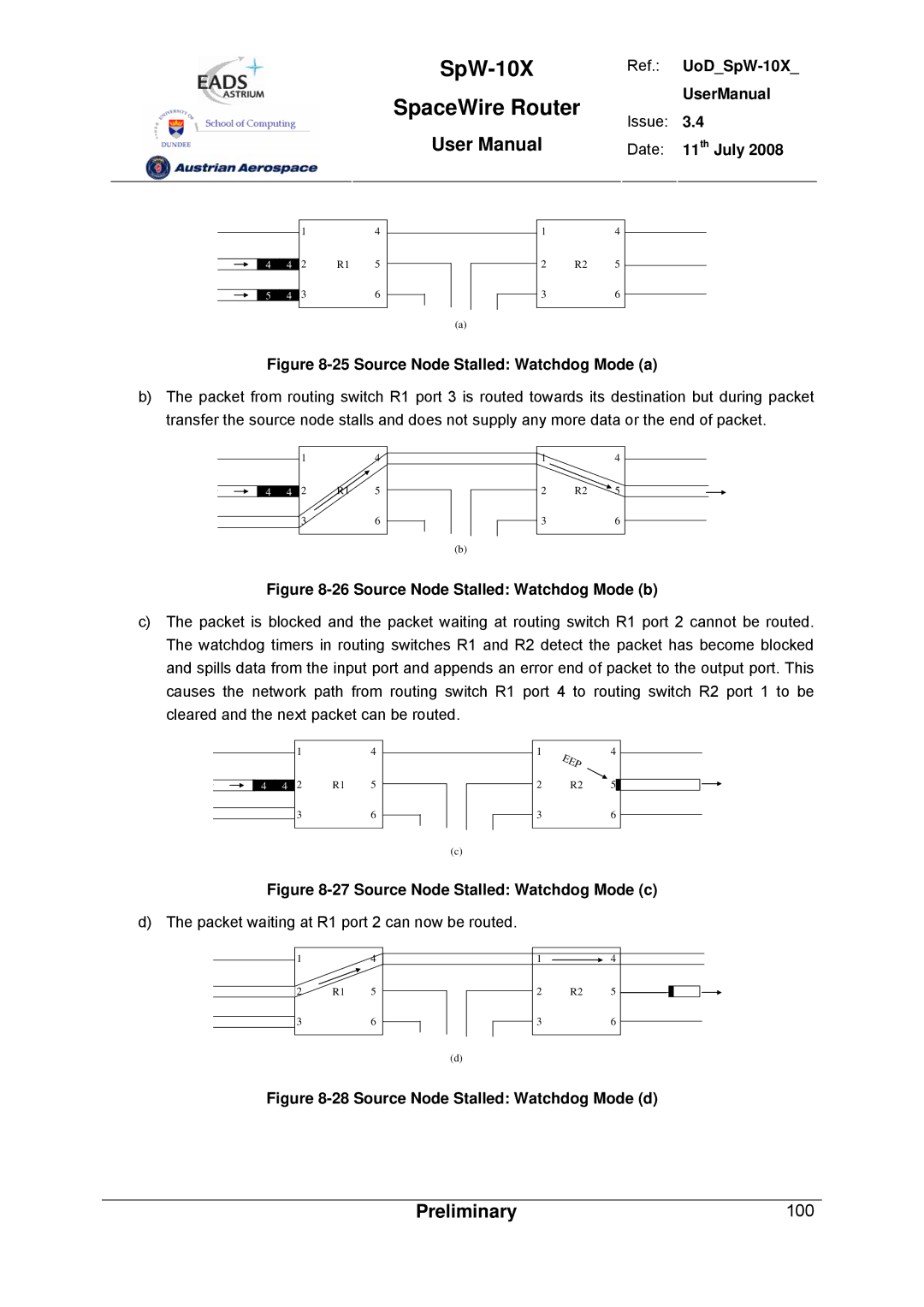 Atmel SpW-10X user manual 100 