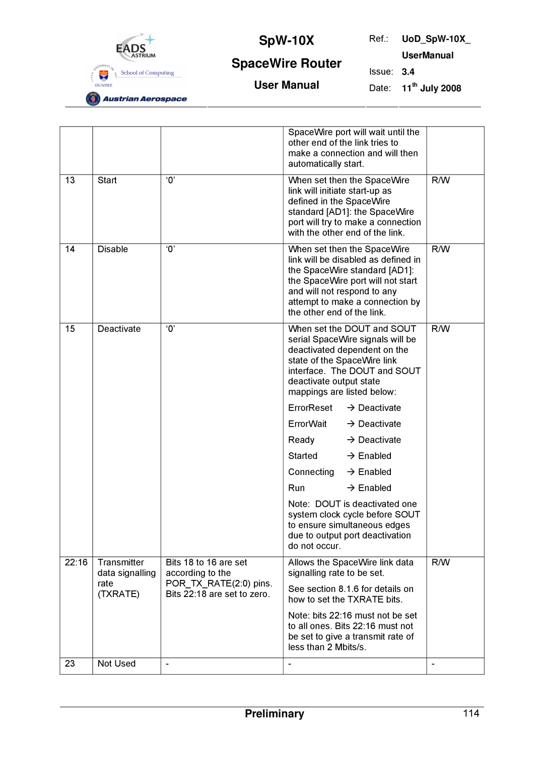 Atmel SpW-10X user manual 114 