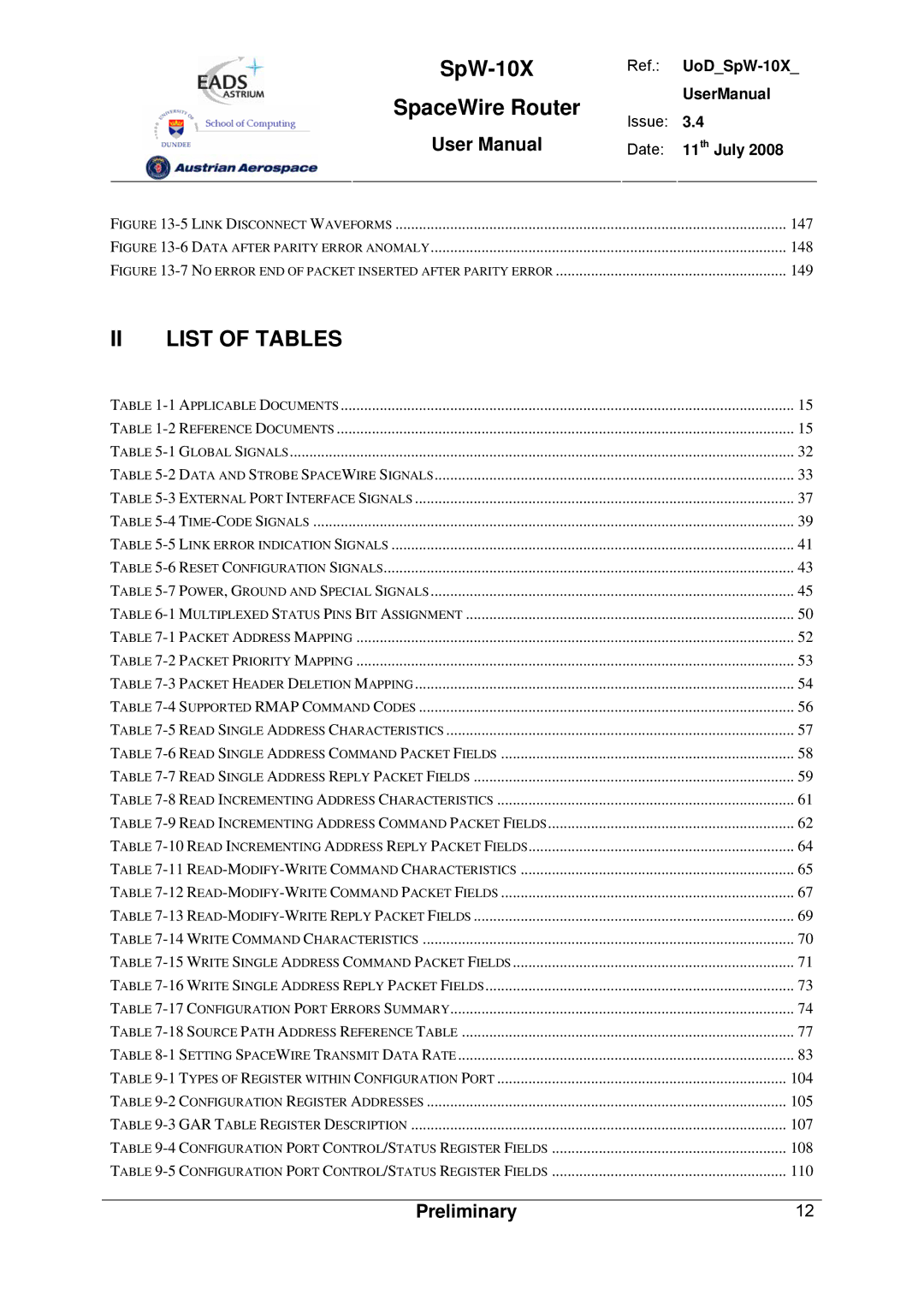 Atmel SpW-10X user manual List of Tables 