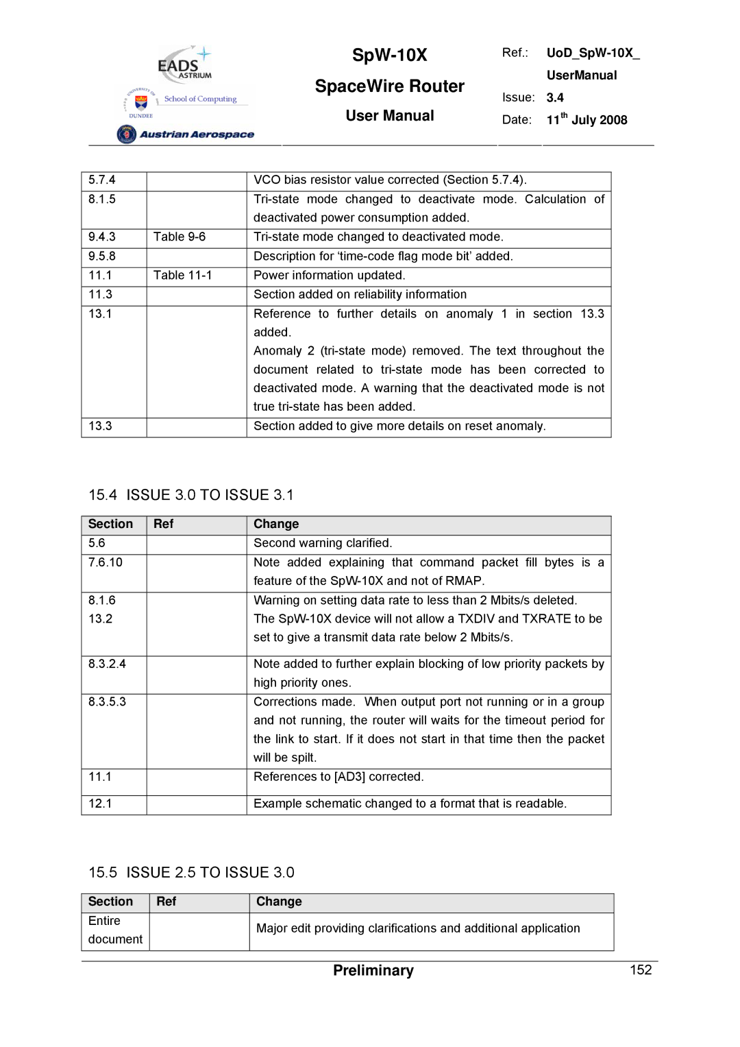 Atmel SpW-10X user manual Issue 3.0 to Issue, Issue 2.5 to Issue 