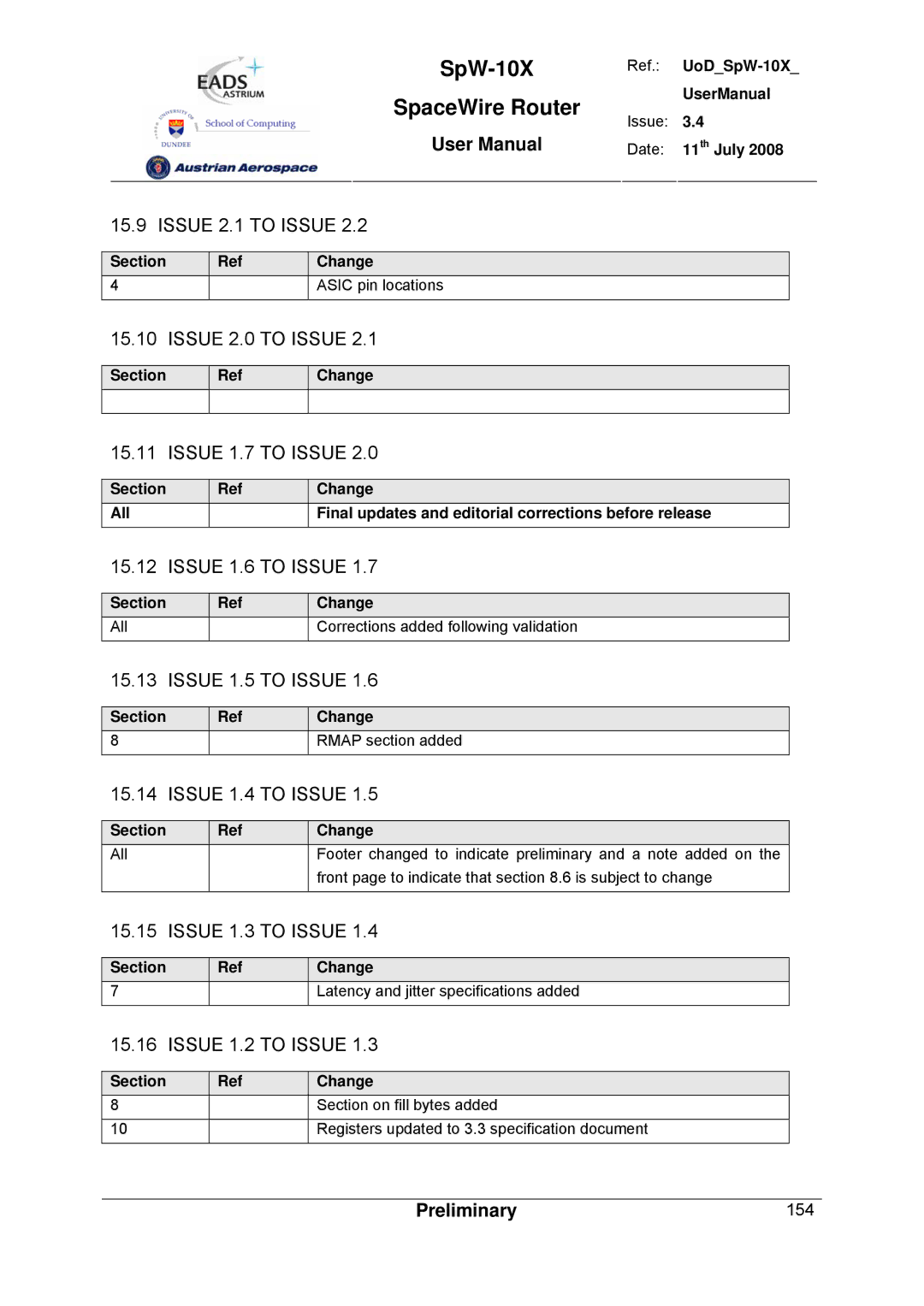 Atmel SpW-10X Issue 2.1 to Issue, Issue 2.0 to Issue, Issue 1.7 to Issue, Issue 1.6 to Issue, Issue 1.5 to Issue 